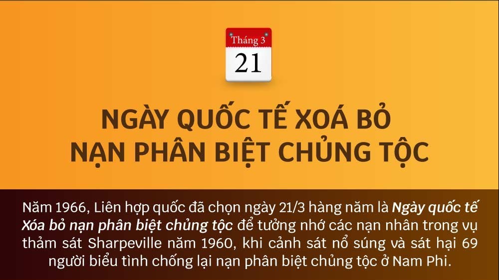 Ngày quốc tế Xóa bỏ nạn phân biệt chủng tộc bắt đầu từ khi nào?