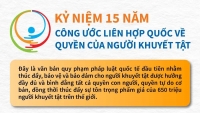 15 năm Công ước Liên hợp quốc về Quyền của người khuyết tật