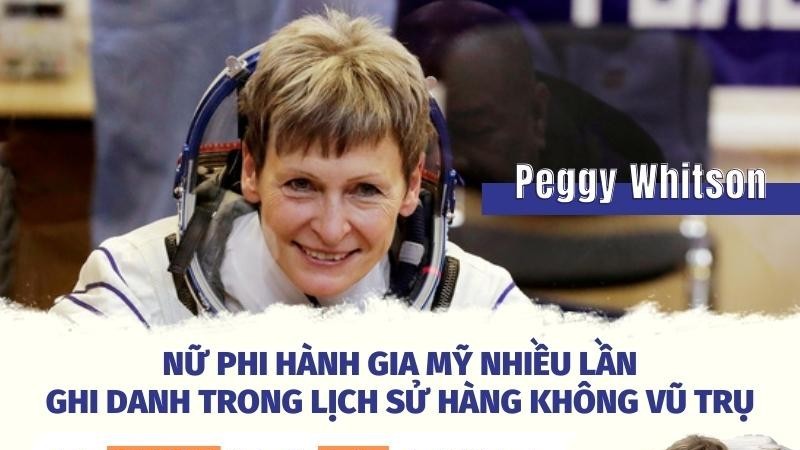 Nữ phi hành gia khát khao chinh phục không gian