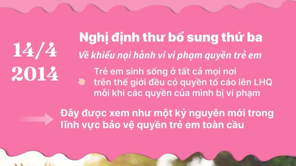 Đảm bảo tất cả trẻ em hưởng tất cả các quyền của mình