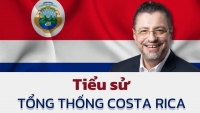Tiểu sử tân Tổng thống Costa Rica Rodrigo Chaves