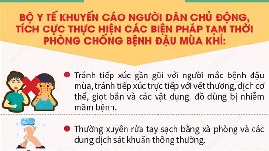 Bệnh đậu mùa khỉ: Thông tin cập nhật, cách giám sát và phòng bệnh