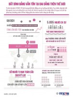 Bất bình đẳng vẫn tồn tại dai dẳng trên thế giới