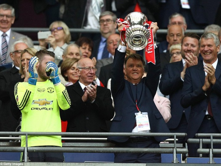 Những khoảnh khắc ở trận chung kết FA Cup 2016