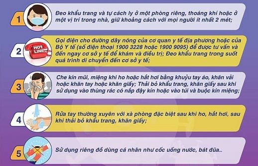 Dịch Covid-19: Bộ Y tế khuyến cáo về những việc cần làm khi bị sốt, ho, đau họng, khó thở
