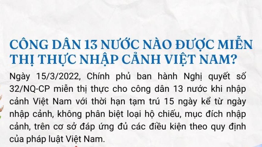 Công dân 13 nước nào được miễn thị thực nhập cảnh Việt Nam?