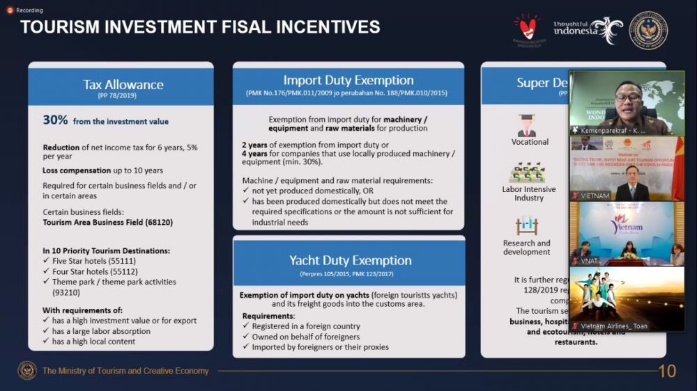 Hội thảo trực tuyến: Nắm bắt cơ hội thương mại, đầu tư và du lịch tại Việt Nam và Indonesia trong bối cảnh Covid-19