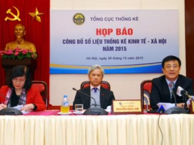 GDP năm 2015 tăng 6,68%