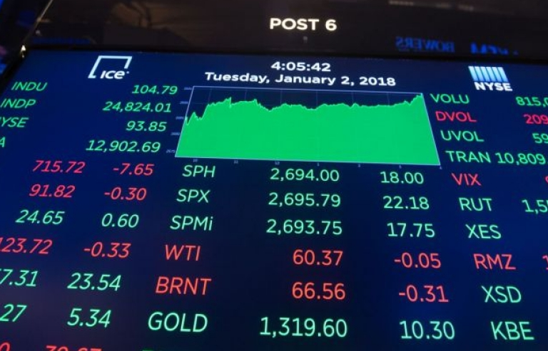 Chứng khoán Mỹ đồng loạt tăng điểm sau quyết định của Tổng thống Trump