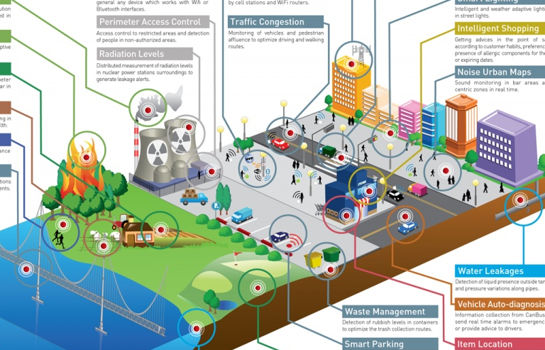 Canada xây dựng Ottawa thành “thành phố thông minh”