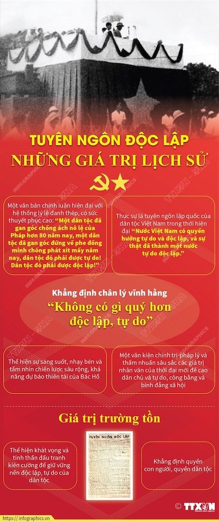 Đất nước đi lên dưới lá cờ vẻ vang của Đảng