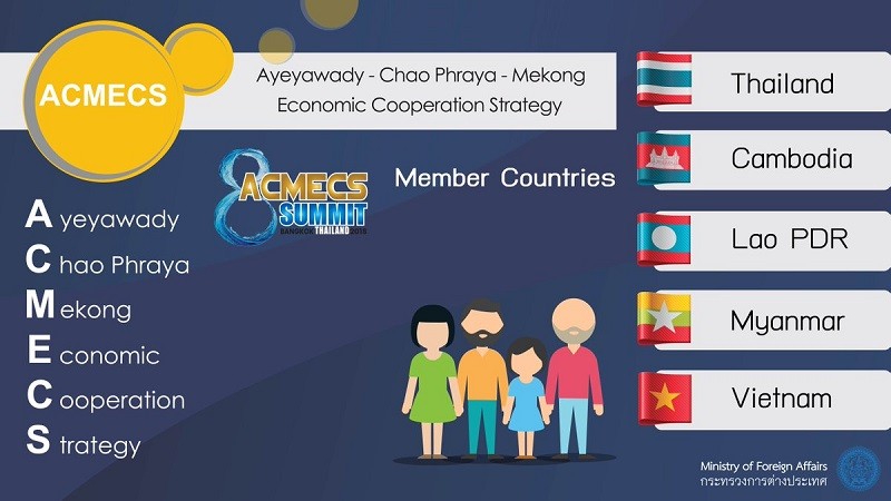 ACMECS: Hướng tới phát triển khu vực bền vững, kết nối Ấn Độ Dương và Thái Bình Dương