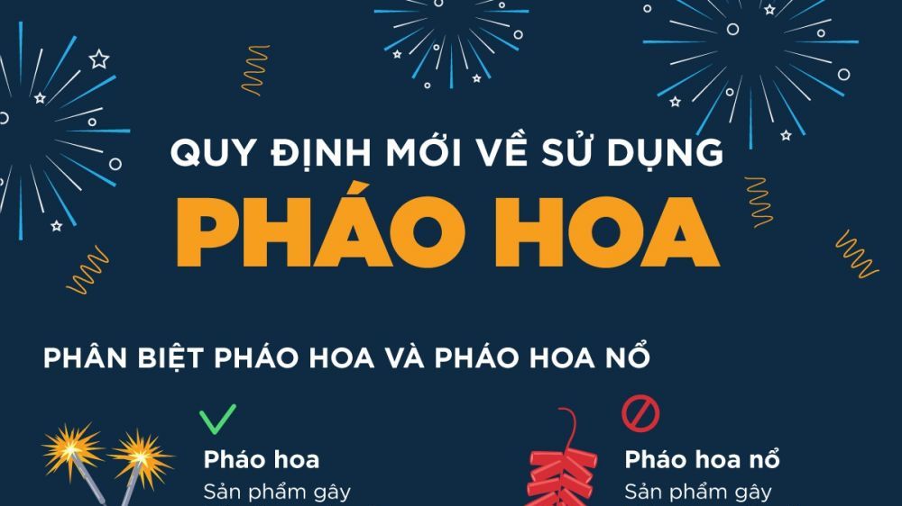 Quy định về pháo hoa người dân được sử dụng