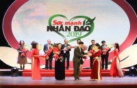 Sức mạnh nhân đạo 2020: Tết ấm cho người nghèo