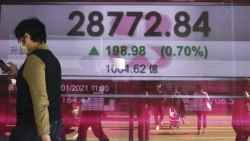 Bất chấp Covid-19, thị trường chứng khoán Trung Quốc tiếp đà 