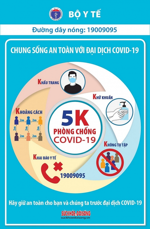 Covid-19 ở Việt Nam chiều 24/2: Thêm 9 ca mắc mới đều tại Hải Dương, riêng ổ dịch Kim Thành có 6 ca