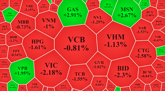 Xung đột Nga-Ukraine leo thang căng thẳng, chứng khoán thế giới đỏ sàn Xung đột Nga-Ukraine leo thang căng thẳng, chứng khoán thế giới đỏ sàn
