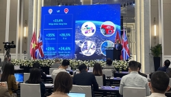 Một năm thực thi UKVFTA: Xuất khẩu sang Anh tăng trưởng ấn tượng