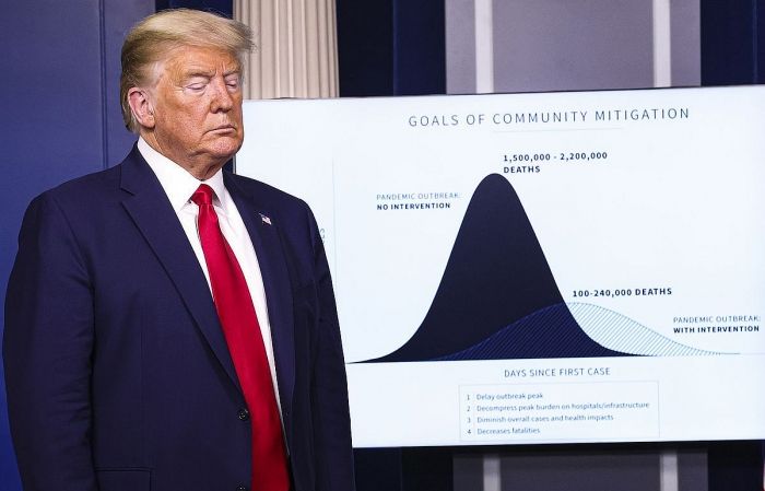 Tổng thống Trump đang thực sự suy nghĩ gì về đại dịch Covid-19?