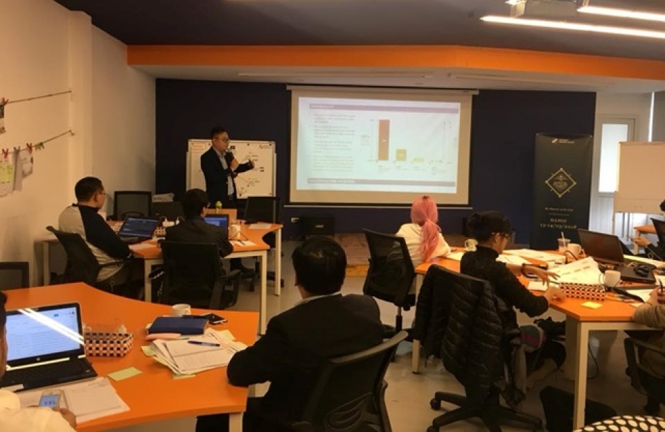 co hoi de startup phat trien mo hinh kinh doanh