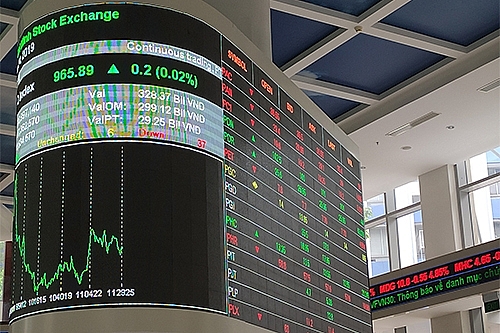 Hệ thống khớp lệnh giao dịch chứng khoán do FPT xây dựng có thể vận hành từ tháng 7