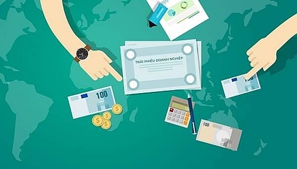 Rủi ro từ việc lấy cổ phiếu đảm bảo cho trái phiếu Rủi ro từ việc lấy cổ phiếu đảm bảo cho trái phiếu