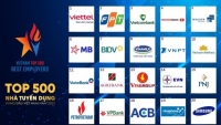 Công bố Bảng xếp hạng Top 500 nhà tuyển dụng hàng đầu Việt Nam