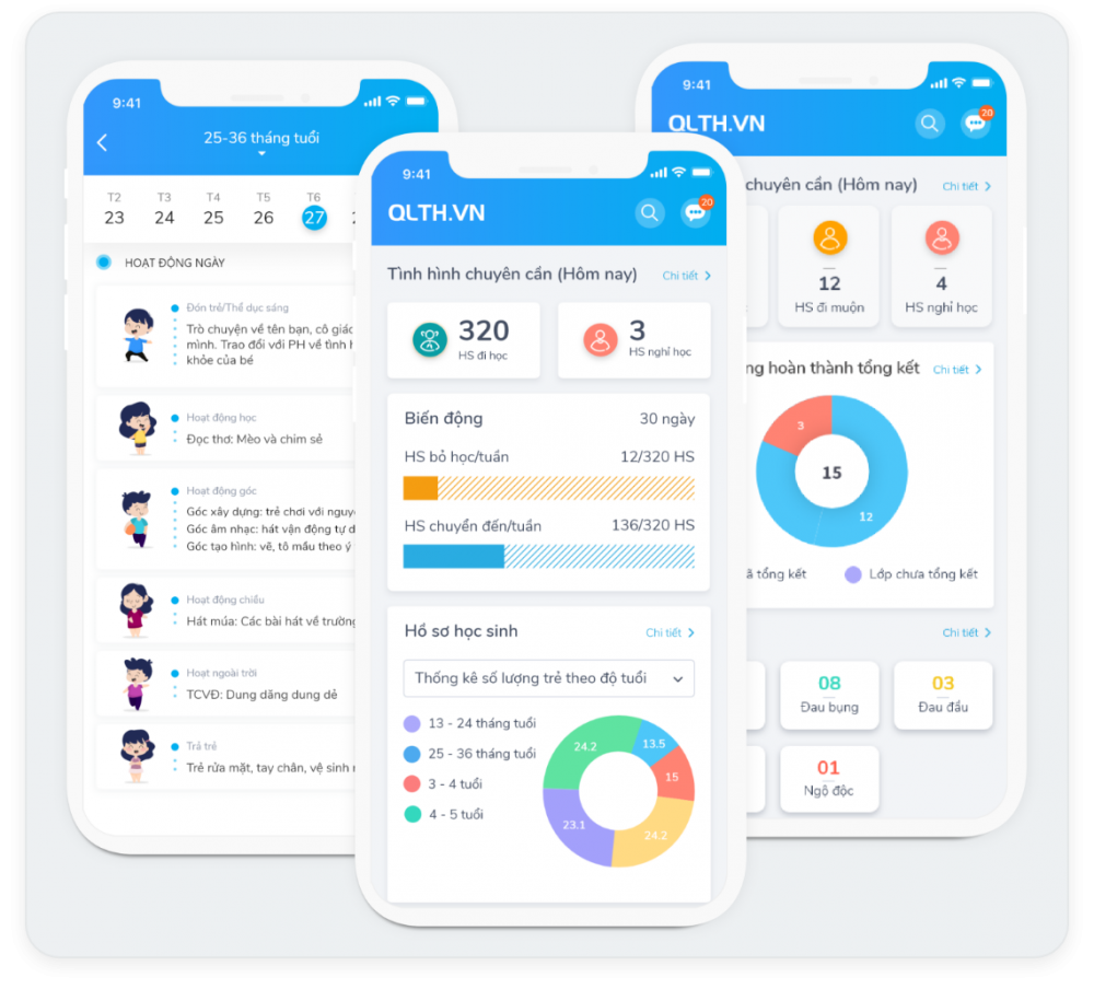 Ra mắt nền tảng Quản lý trường học MISA QLTH