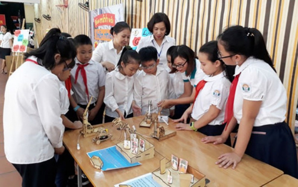 Phát triển tư duy sáng tạo của học sinh thông qua STEM phat trien tu duy sang tao cua hoc sinh thong qua stem