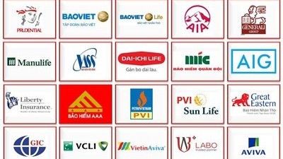 Luật Kinh doanh bảo hiểm (sửa đổi) có gì mới?