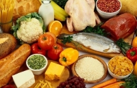 stratfor du bao tac dong cua dich covid 19 den nguon cung luong thuc toan cau