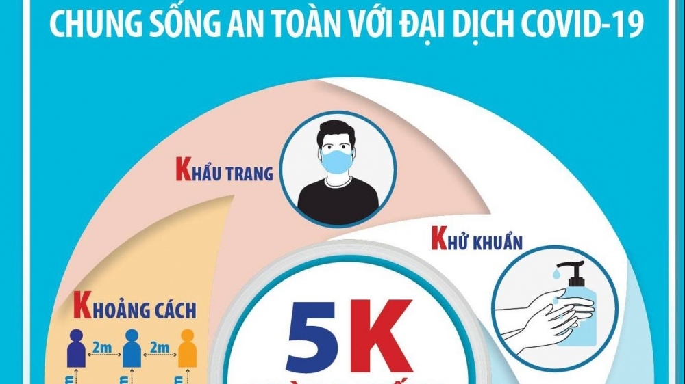 Cập nhật Covid-19 ngày 16/8: Biến thể Lambda 'chọc thủng lưới' Đông Nam Á; 'Mỹ đang lâm khủng hoảng do Delta'; thêm quốc gia quyết tiêm chủng mũi 3