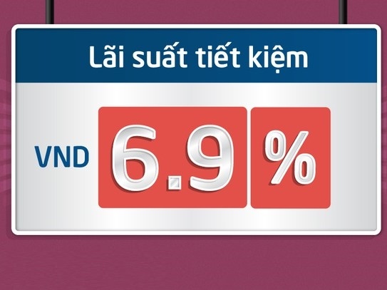 Lãi suất ngân hàng nào cao nhất tháng 8/2021?