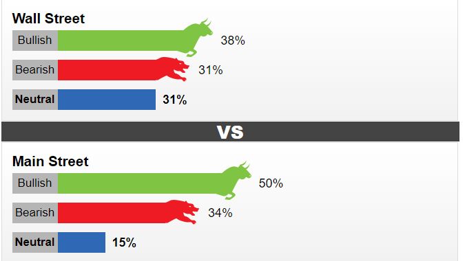 Giá vàng hôm nay 27/9: Một tuần tồi tệ với vàng, cần một đợt ‘rung lắc’ để đưa giới đầu tư quay lại thị trường