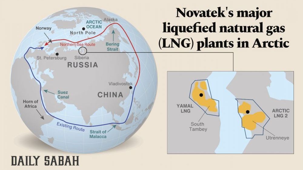 Nga sẽ trở thành 'ông hoàng' ngành năng lượng hậu Covid-19?
