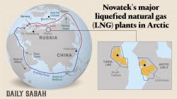 Nga sẽ trở thành 'ông hoàng' ngành năng lượng hậu Covid-19?