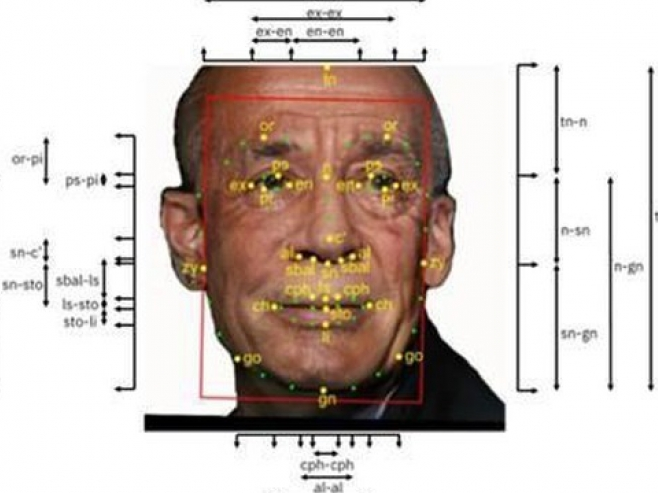 "Bí ẩn" công nghệ nhận dạng khuôn mặt và những tranh cãi nảy lửa