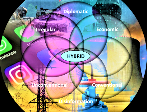 quan he my nga va chien tranh lai