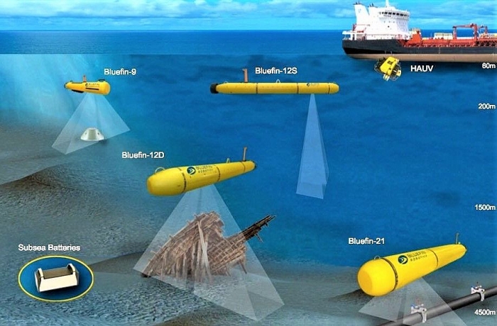 Đối phó Trung Quốc, Mỹ-Nhật thúc đẩy hợp tác công nghệ quốc phòng và thách thức từ sự 'lệch pha' my nhat thuc day hop tac cong nghe quoc phong de doi pho voi trung quoc