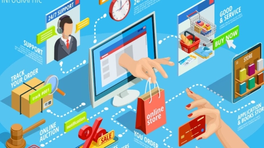 Châu Á-Thái Bình Dương dự kiến đạt 2.000 tỷ USD doanh thu thương mại điện tử vào năm 2025