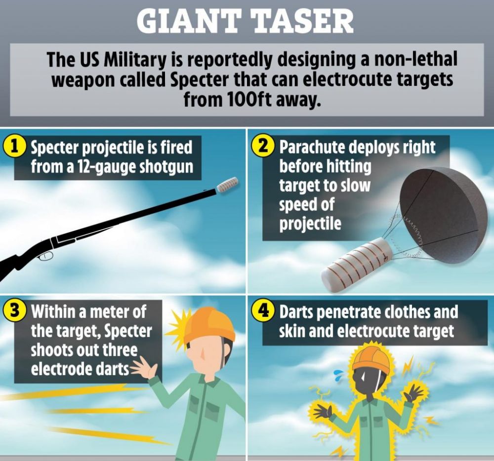 the he vu khi moi dan phong dien khong gay sat thuong