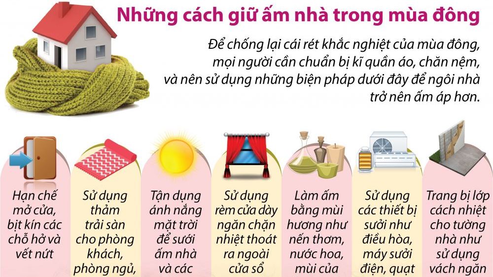 Cách chống lại cái rét để mùa Đông không lạnh