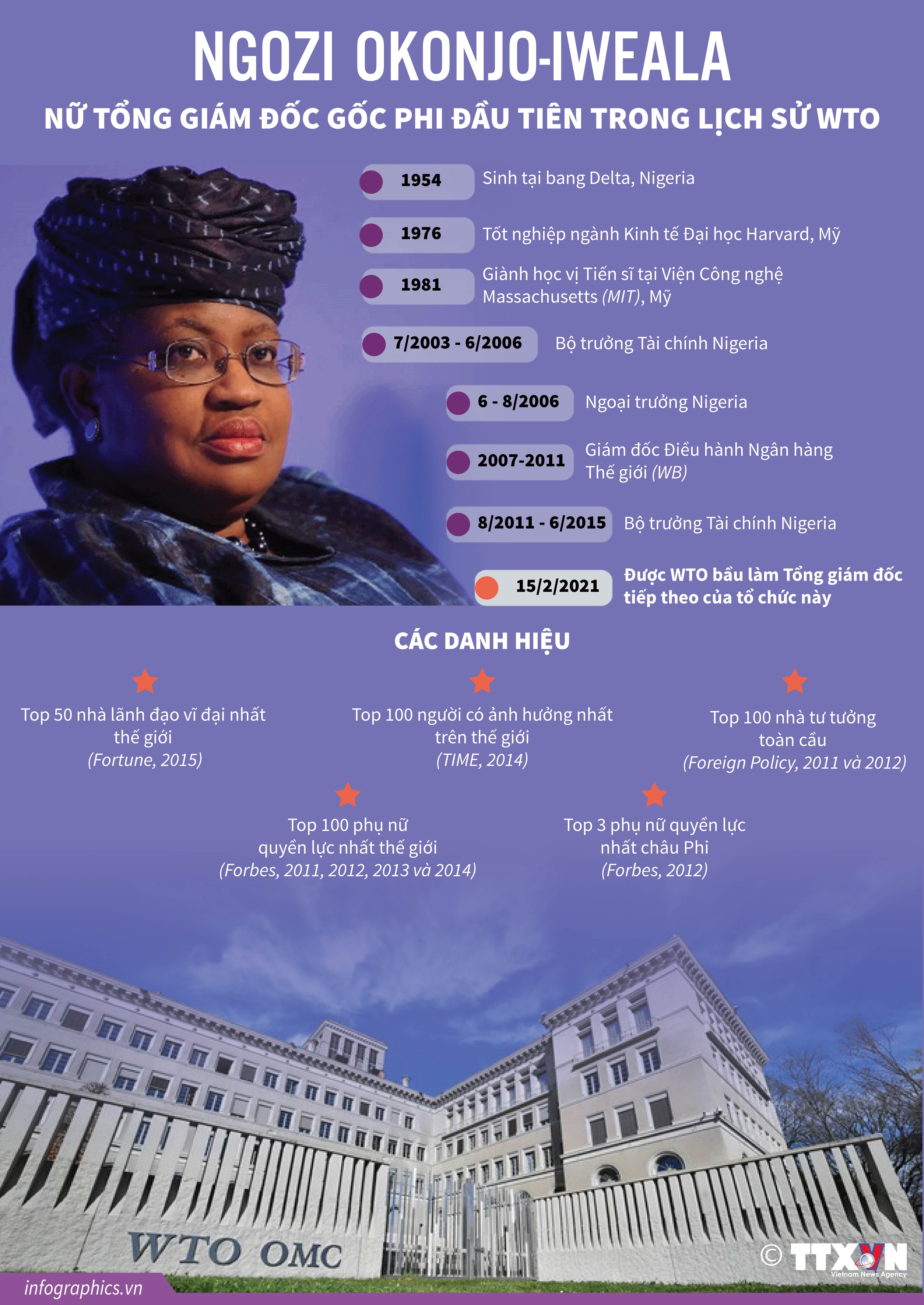 Chân dung bà Ngozi Okonjo-Iweala - Nữ Tổng giám đốc gốc Phi đầu tiên trong lịch sử WTO Infographics: Chân dung bà Ngozi Okonjo-Iweala - nữ Tổng giám đốc gốc Phi đầu tiên trong lịch sử WTO