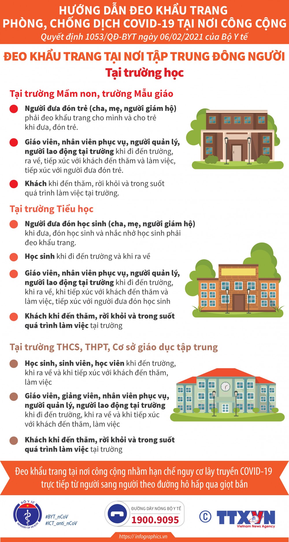 Học sinh đi học trở lại cần phòng chống dịch Covid-19 như thế nào?