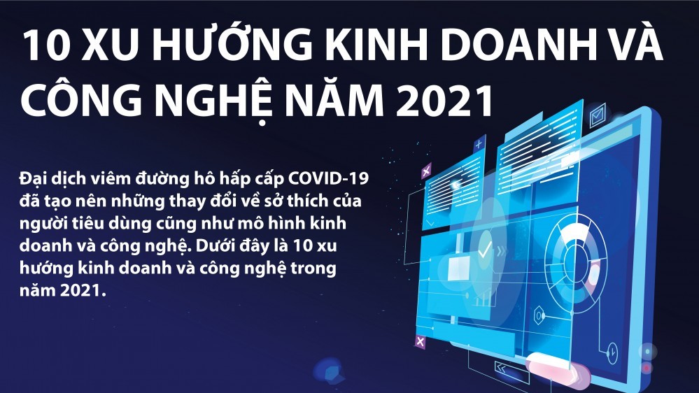 Covid-19 tạo nên 10 xu hướng kinh doanh và công nghệ mới trong năm 2021
