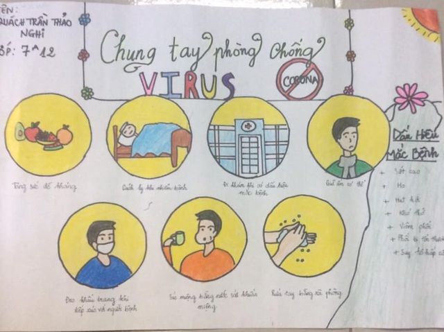 hoc sinh ve tranh co dong cho cuoc chien chong lai covid 19
