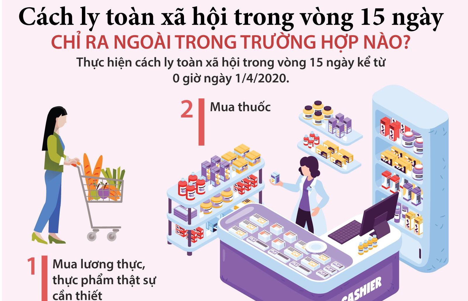 Thế nào là Cách ly toàn xã hội, chỉ trường hợp nào được ra ngoài?