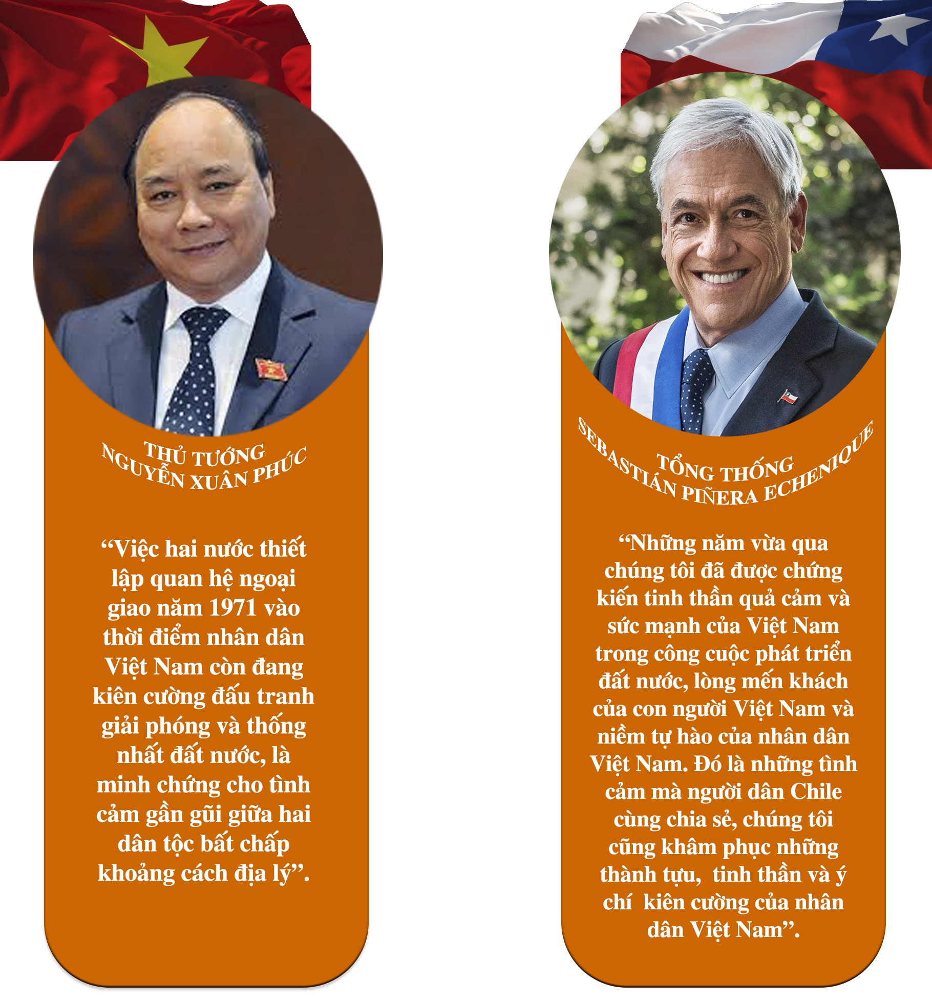 ĐẠI SỨ KỂ CHUYỆN. Việt Nam – Chile: Tầm xa không ngăn cách hai dân tộc (kỳ 1) ĐẠI SỨ KỂ CHUYỆN. Việt Nam – Chile: Tầm xa không ngăn cách hai dân tộc (kỳ 1)