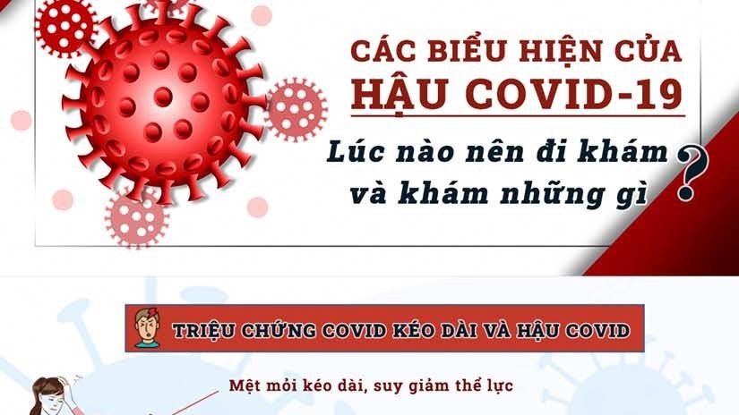Một số triệu chứng hậu Covid-19 nổi bật, nên khám những gì?