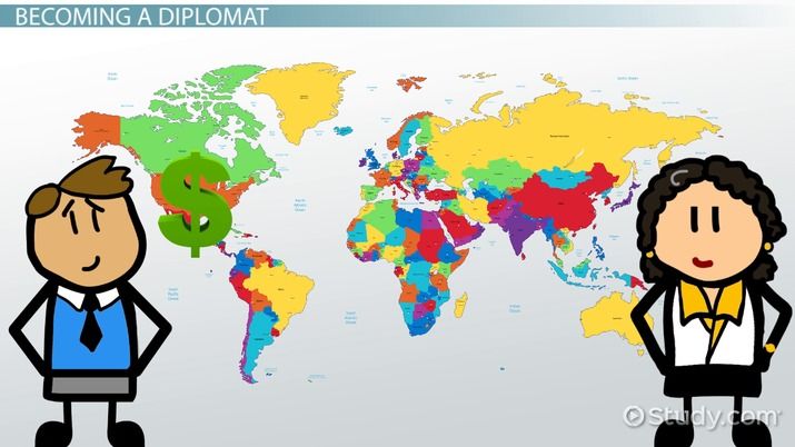 Đại biện lâm thời và Đại sứ lưu động xuất hiện trong trường hợp nào?